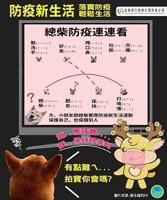 「防疫新生活」宣導海報-1
