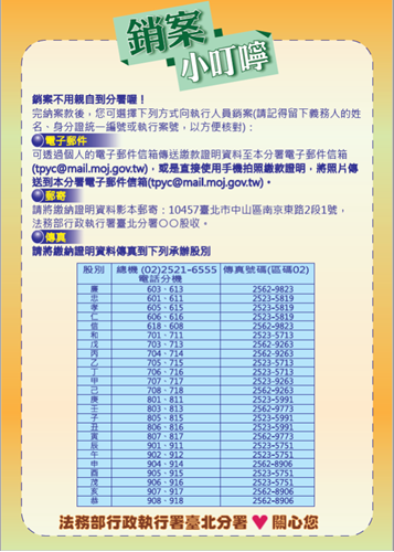 分署銷案叮嚀