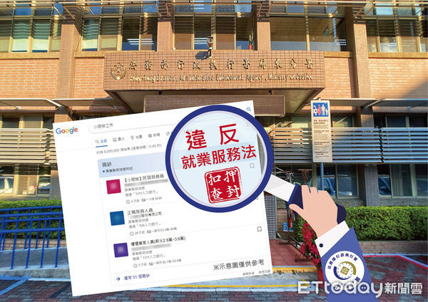 違反就業服務法，開罰30萬，只是業者拒不繳納，案件移送法務部-1
