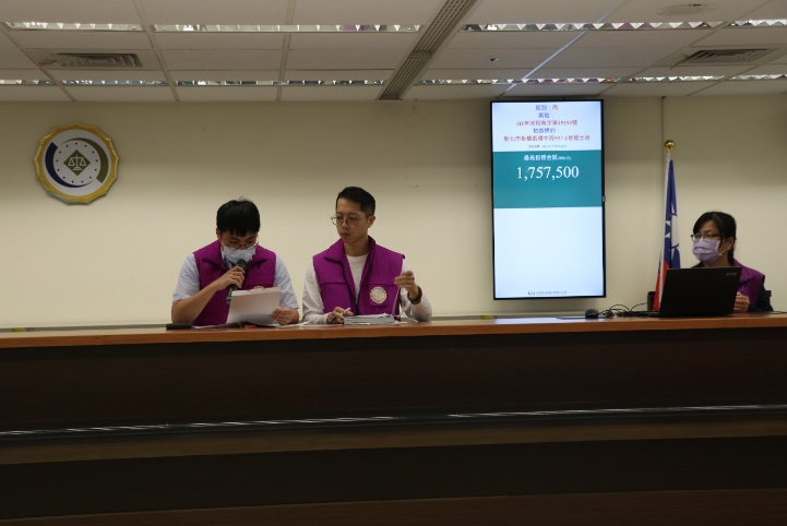 坐落新北市板橋區僑中段597之1地號持分2分之1土地，約10.11坪，底價175萬元，以175萬7,500元拍定。