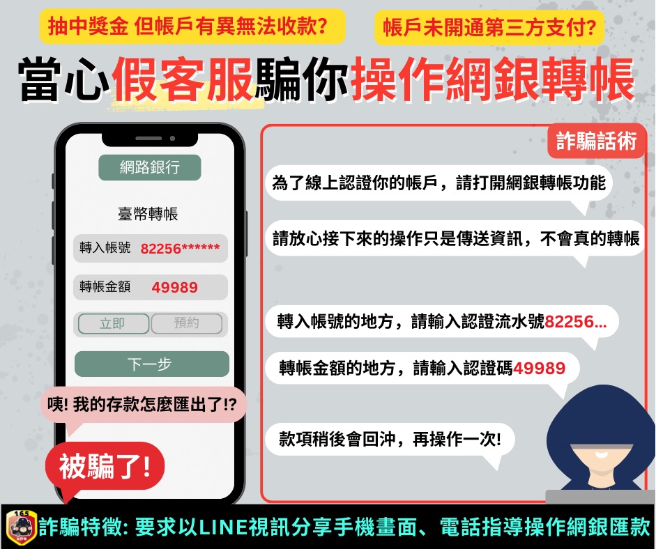 轉帳詐騙