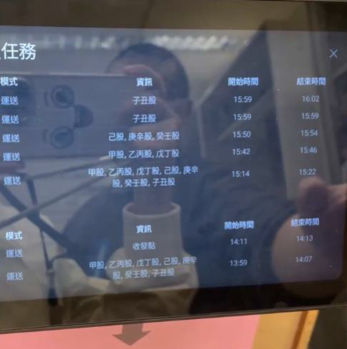 機器人可回溯各任務完成時間，方便承辦人員確認遞送過程相關資訊。