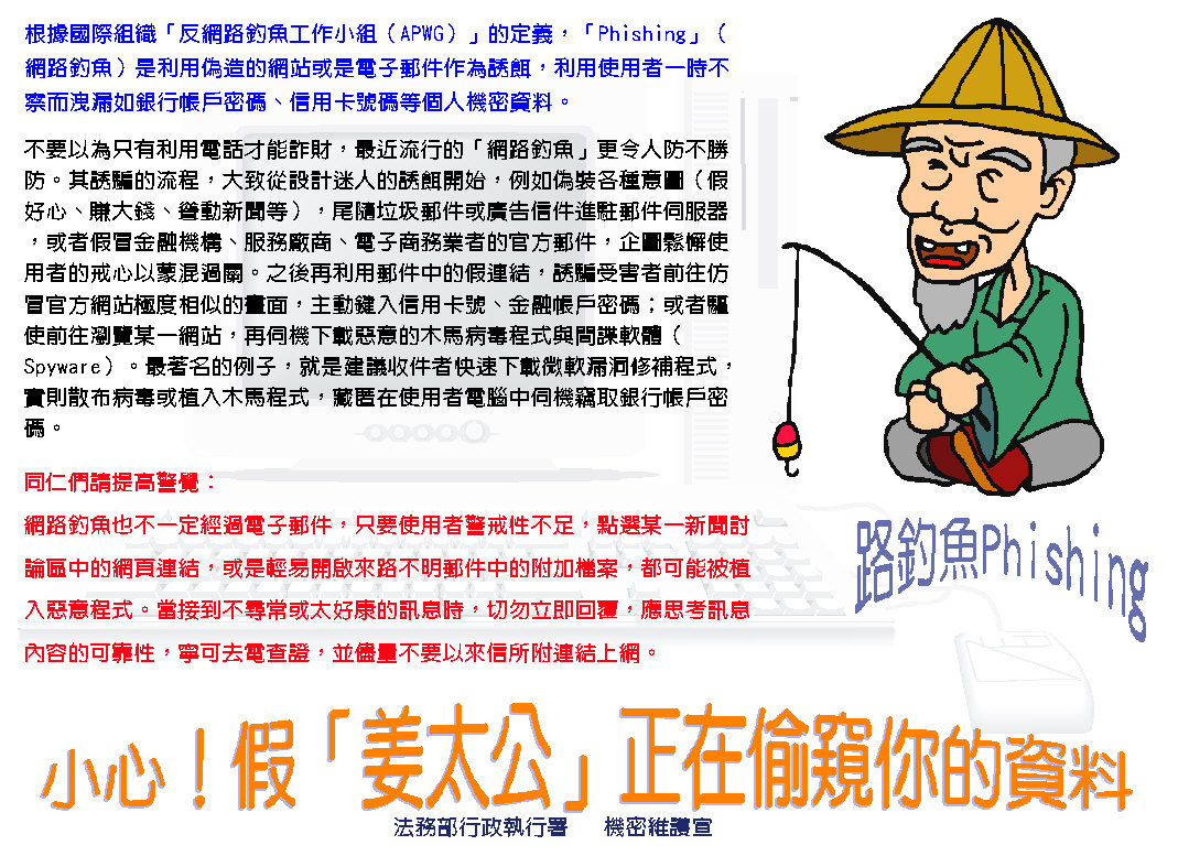 網路釣魚Phishing.JPG
