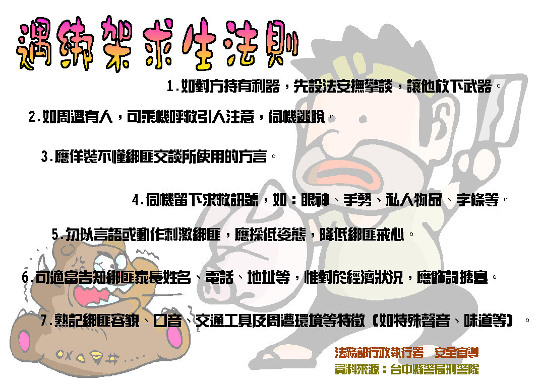 遇綁架求生法則.JPG