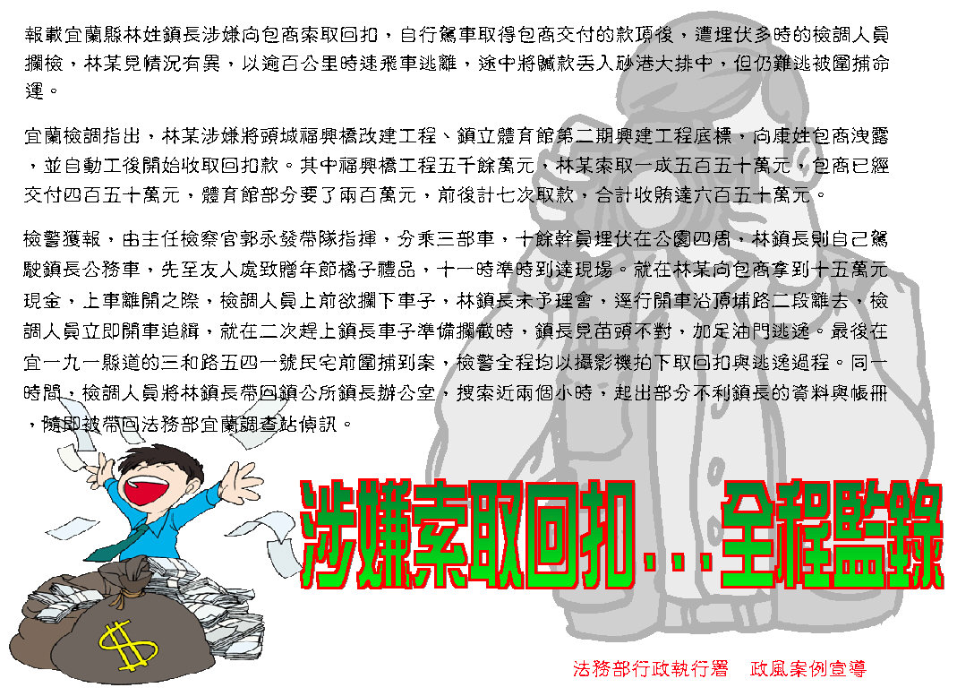 涉嫌索取回扣.JPG