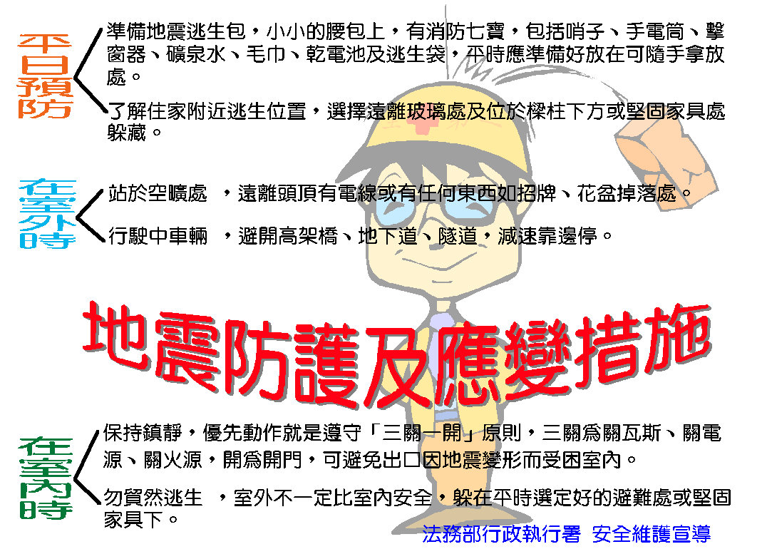 地震防護及應變措施.JPG