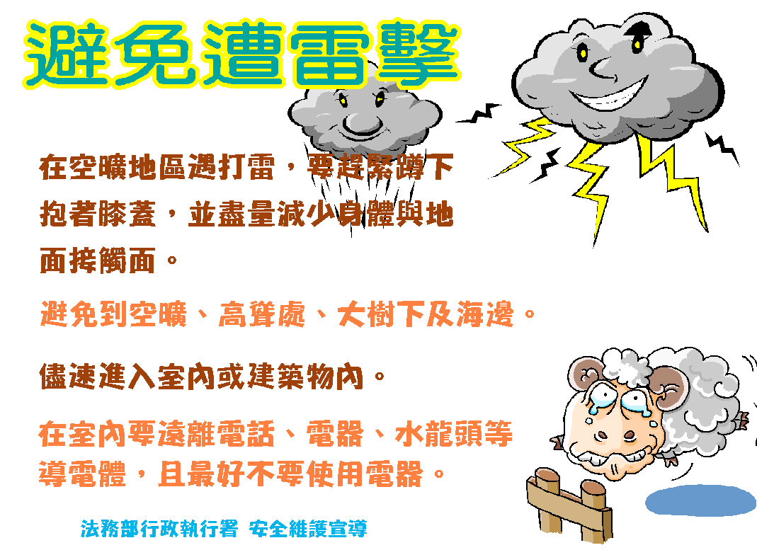 避免遭雷擊.JPG