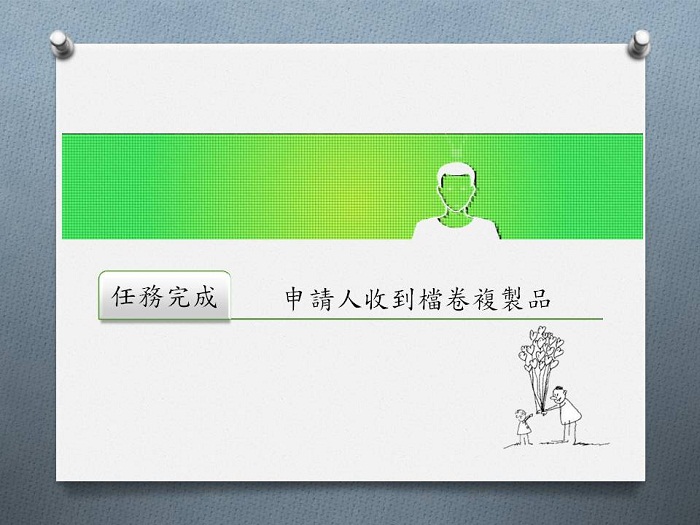 申請人收到檔卷複製品